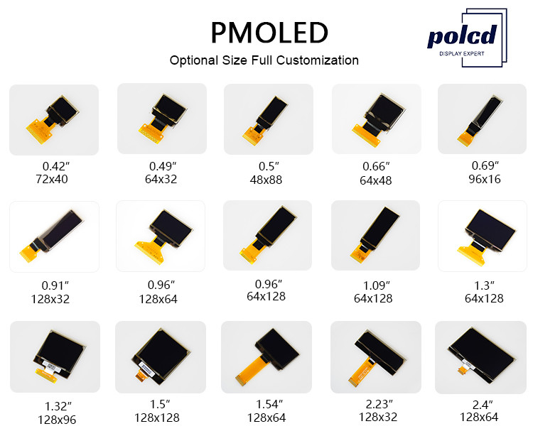 شاشة OLED صغيرة الحجم 1.32 بوصة بيضاء أحادية اللون مع 128x96 SPI IIC 25P 1.32 