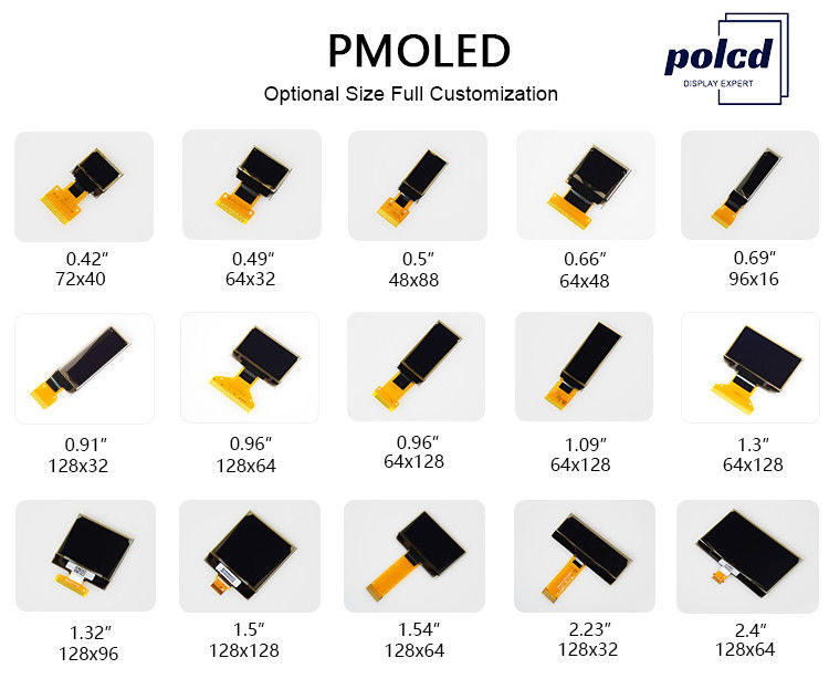 Polcd 0.96 