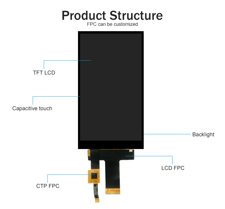 Polcd 5 إنش Tft LCD touch screen 720x1280 Hx8394-F 30 Pin Ips وحدة لوحة