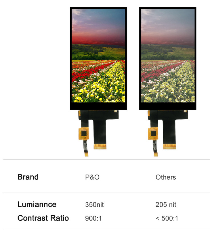 Polcd 5 إنش Tft LCD touch screen 720x1280 Hx8394-F 30 Pin Ips وحدة لوحة