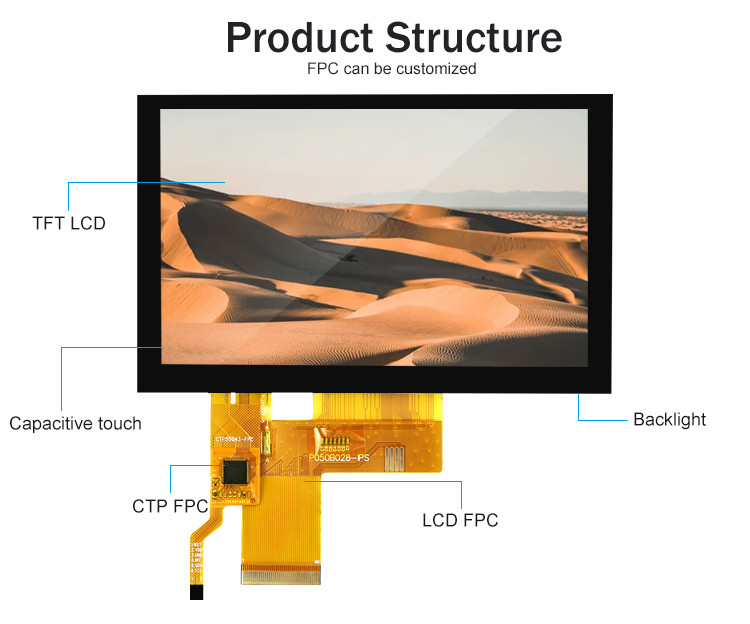 800x480 دقة LCD Tft شاشة العرض Rgb اللون St7262 شاشة لمسة سعة