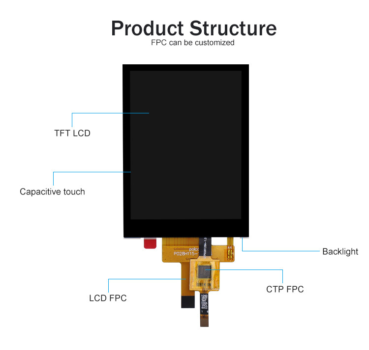 2.8 بوصة RGB Tft LCD Module 240x320 4 سلك مقاوم لمسة أو شاشة لمسة سعة