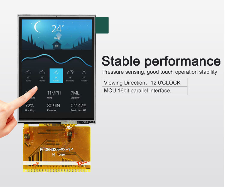 Polcd 2.8 بوصة بزاوية عرض كاملة TFT LCD تعمل باللمس لوحة IPS قابلة للقراءة أشعة الشمس