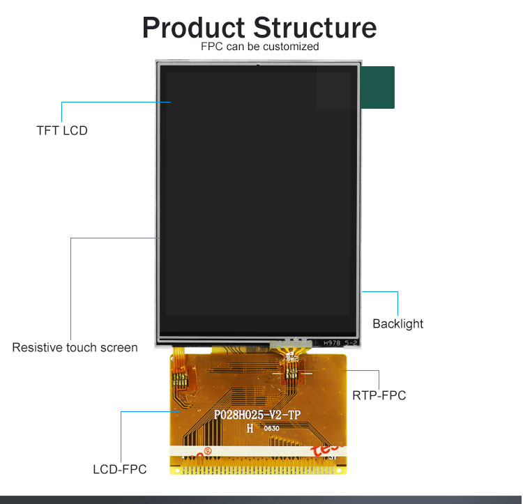 Polcd 2.8 بوصة بزاوية عرض كاملة TFT LCD تعمل باللمس لوحة IPS قابلة للقراءة أشعة الشمس