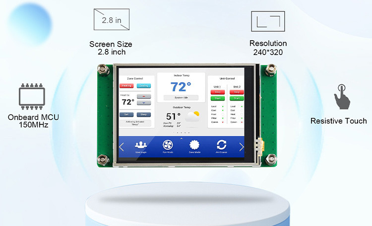 Polcd 2.8 بوصة TFT LCD عرض وحدات 240x320 الصناعية منفذ سلسلة شاشة HMI