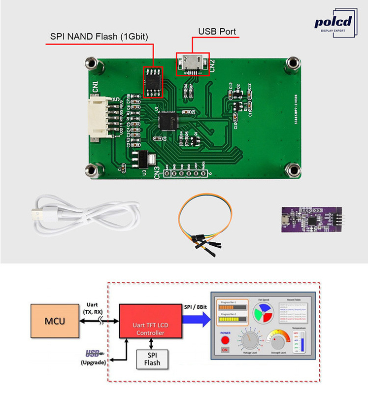 Polcd 2.4 بوصة Tft LCD Module 240*320 Hmi Uart Port Smart Lcd Display شاشة لمسة مقاومة صناعية