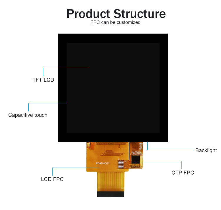 Polcd 4 بوصة لوحة LCD 480*480 IPS شاشة LCD عالية الوضوح واجهة RGB TFT LCD Module