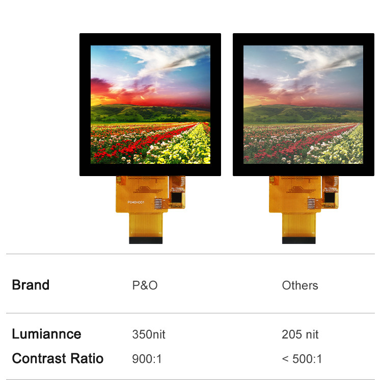 Polcd 4 بوصة لوحة LCD 480*480 IPS شاشة LCD عالية الوضوح واجهة RGB TFT LCD Module