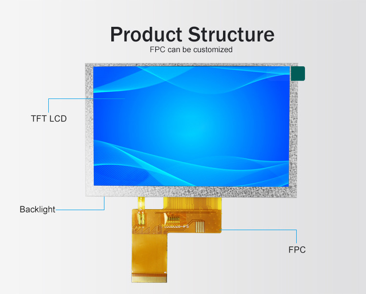 Polcd 800x480 5 بوصة شكل مربع شاشة LCD IPS عرض زاوية شاشة LCD 40pin ST7262 محرك TFT الوحدة
