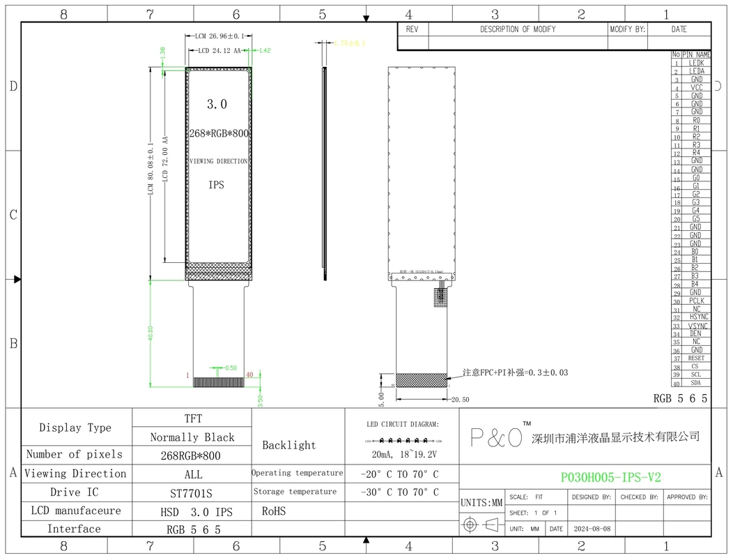 Polcd شاشة TFT-LCD صغيرة 3.0 بوصة 268 * 800 واجهة RGB الصناعية IPS كل زاوية عرض وحدة LCD