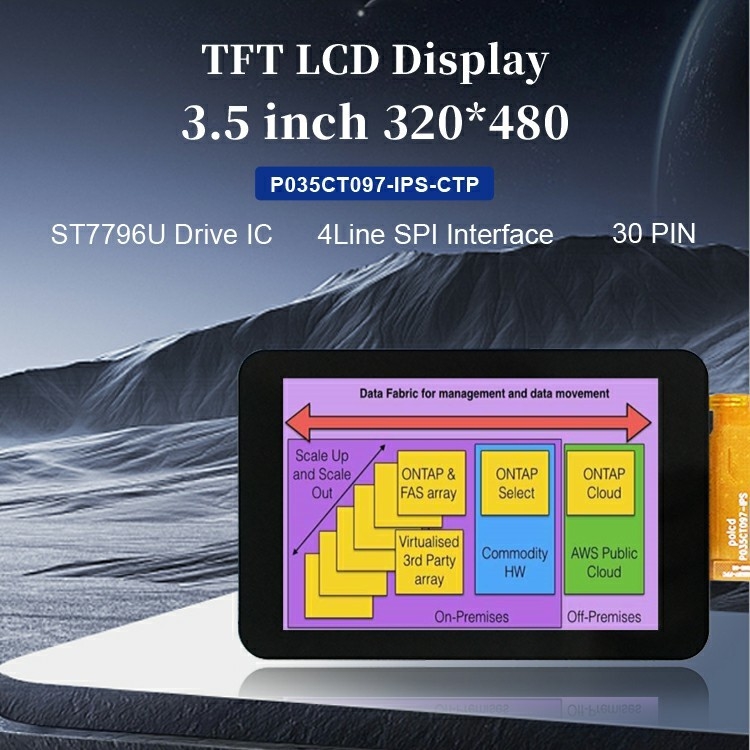 Polcd نسبة التباين العالية شاشة LCD 3.5 بوصة سطوع عالي 320x480 لوحة لمس سعة Tft شاشة LCD