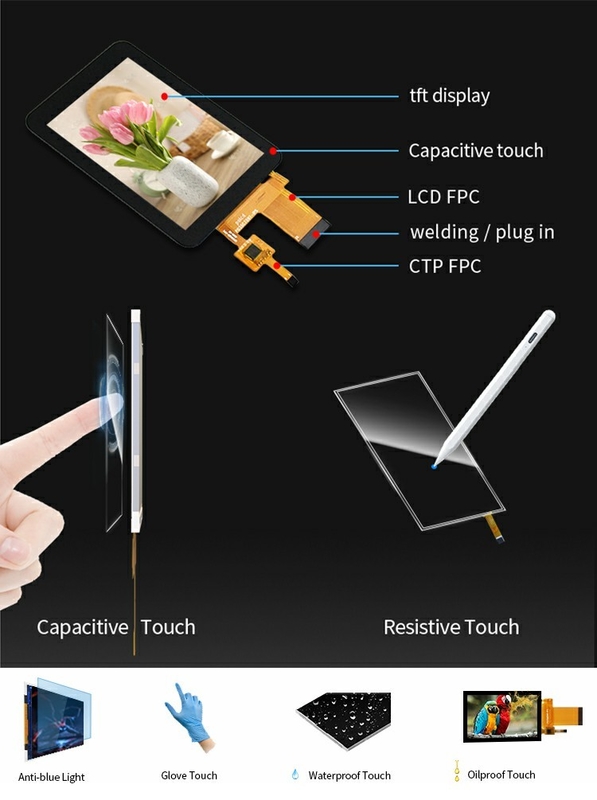 Polcd ضوء عالي 3.5 بوصة شاشة LCD TFT صغيرة 30pin 320*480 شاشة لمس سعة
