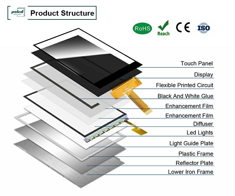 Polcd 3.5 بوصة IPS زاوية مشاهدة 320x480 TFT شاشة Mipi واجهة 3.5' وحدات شاشة LCD
