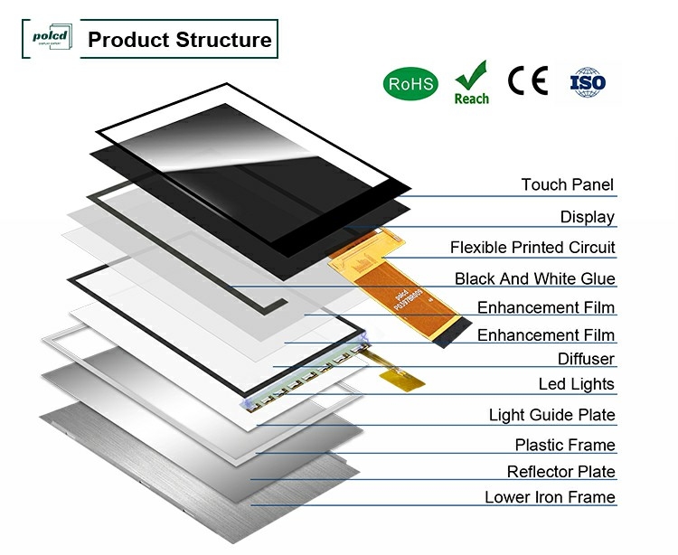 Polcd 3.97 بوصة 4 بوصة 480 * 800 300nit 40pin واجهة RGB جميع منتقلة ST7701S Tft وحدات العرض LCD