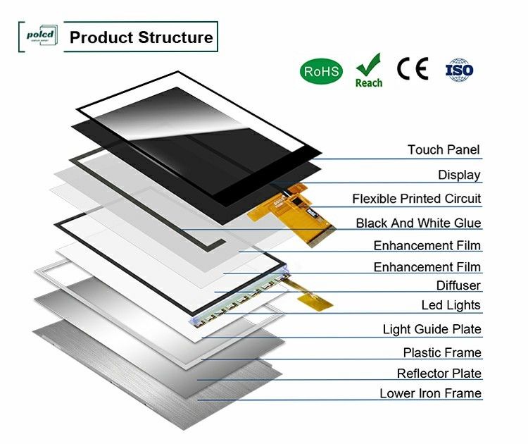 Polcd 2.8 بوصة 480 * 640 وضوح واجهة RGB لوحة لمسة ST7701S LCD TFT Display Module