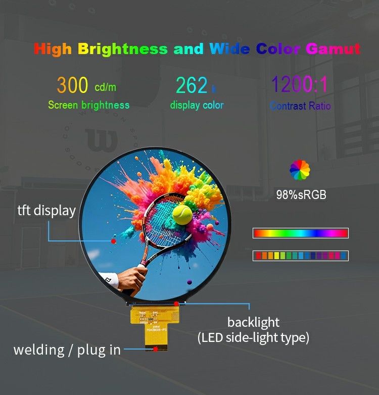 Polcd 4.0'' دائرة لوحة LCD وحدة 720*720 ST7703 IPS زاوية عرض واجهة MIPI