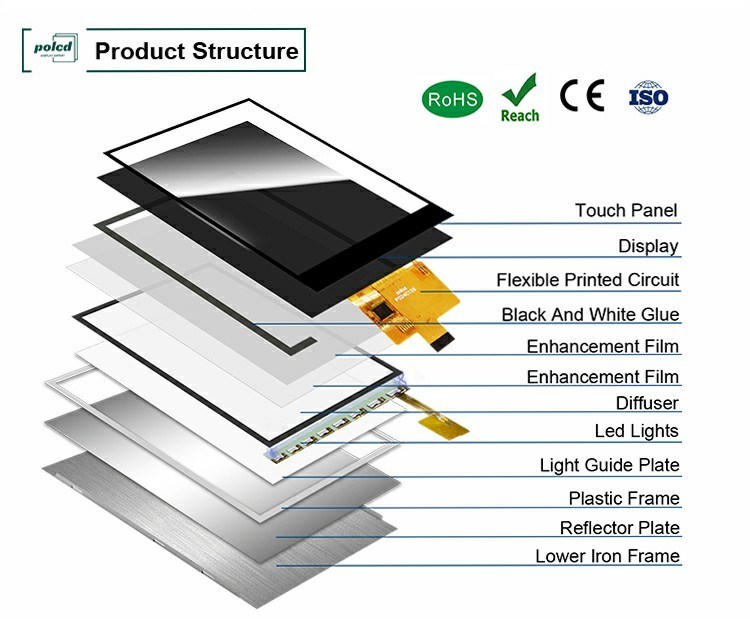 Polcd TFT 2.4 بوصة واجهة Spi LCD 240 * 320 RGB لون لمسة الشاشة ST7789V 16pin 2.4 TFT العرض