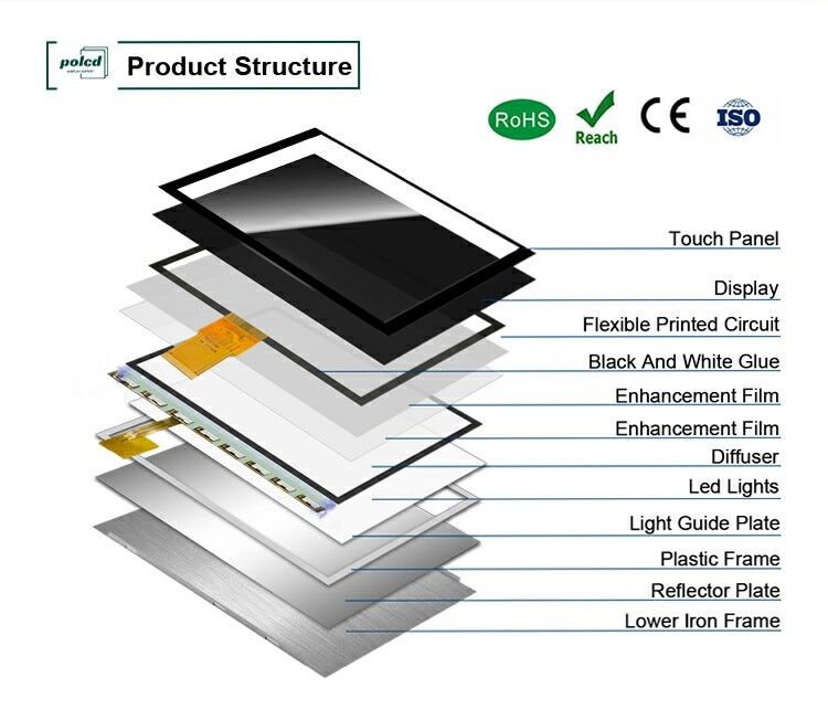 دقة Polcd 1024X600 10.1 بوصة Lcd Display EK79001 Tft Display Module 750 Nit