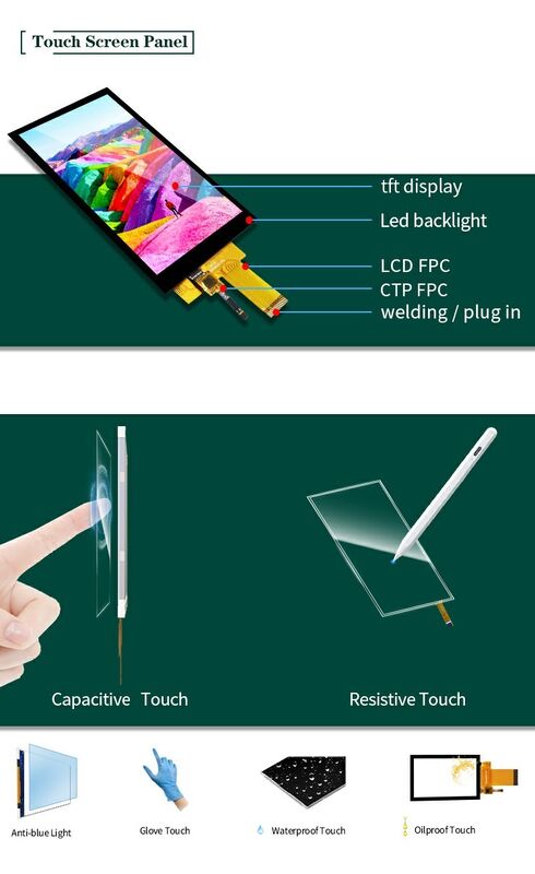 Polcd 5.5 بوصة زاوية مشاهدة كاملة شاشة TFT 720x1280 دقة 350nit شاشة LCD عالية الأداء