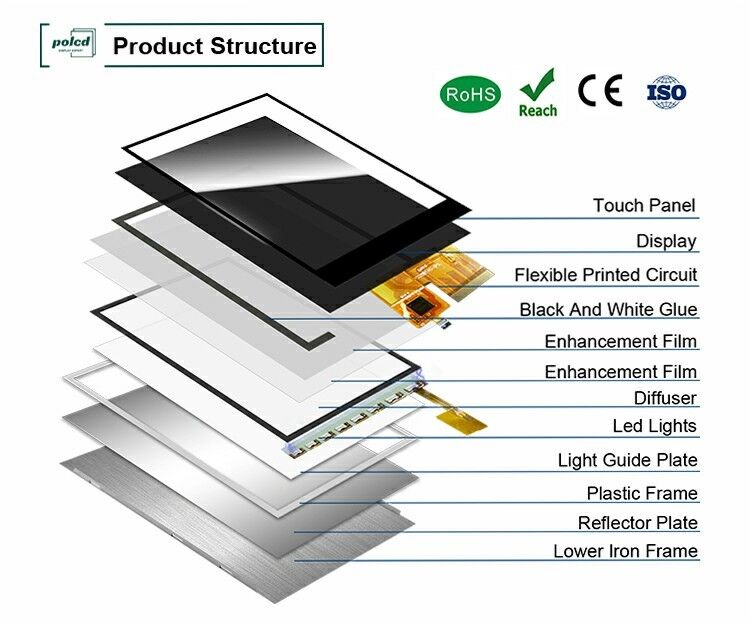 Polcd 2.8 بوصة Tft Touch LCD Display Module 240*320 RGB واجهة اللون لمس الشاشة الصغيرة