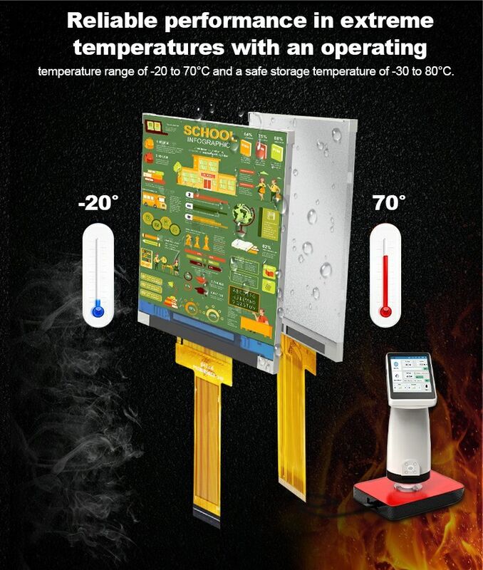 Polcd 2.8 بوصة شاشة TFT 240x320 شاشة IPS عالية التباين 1200: 1 وحدة LCD لوحة TFT