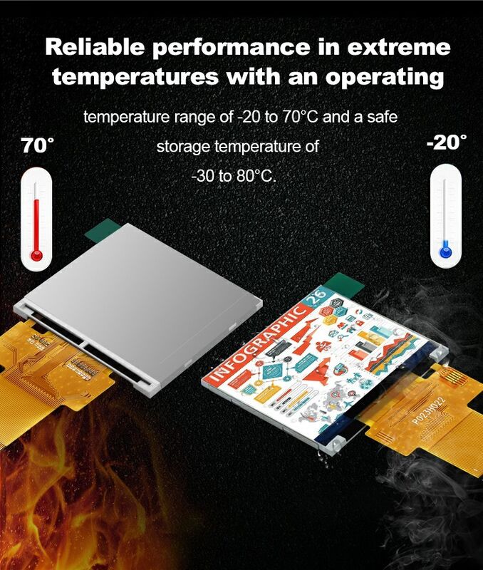 2.31 بوصة 320x240 شاشة LCD عرض RGB 18 بت واجهة 35.06mm شاشة مربعة IPS