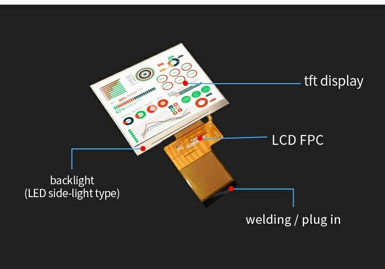 Polcd 3.5 بوصة 320x240 شاشة TFT ملونة ST7272A محرك ic IPS زاوية عرض 54pin شاشة LCD