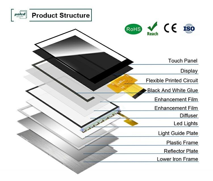 Polcd 2.4 بوصة IPS شاشة LCD عالية السطوع 450 نايت MCU ST7789V 240x320 دقة TFT LCD عرض الوحدة