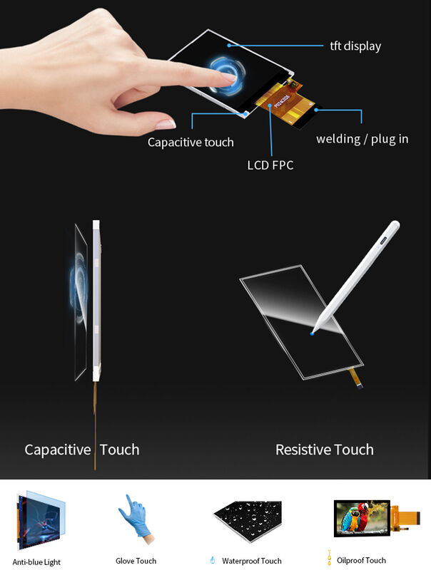 شاشة عرض تعمل باللمس LCD Polcd 3.3V LCM، شاشة LCD مقاس 2.4 بوصة