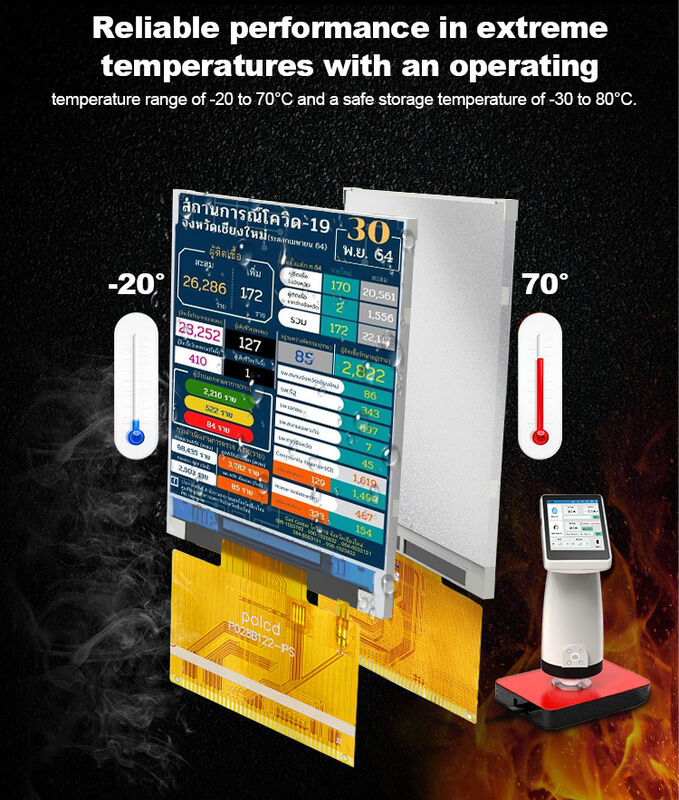 Polcd Full Color 2.8 Inch 240x320 Small TFT Display RGB Screen IPS All view