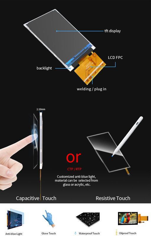 Polcd 2.8 بوصة شاشة TFT 240x320 بيكسل IPS شاشة لوحة 37 دبوس MCU ST7789V TFT LCD Module