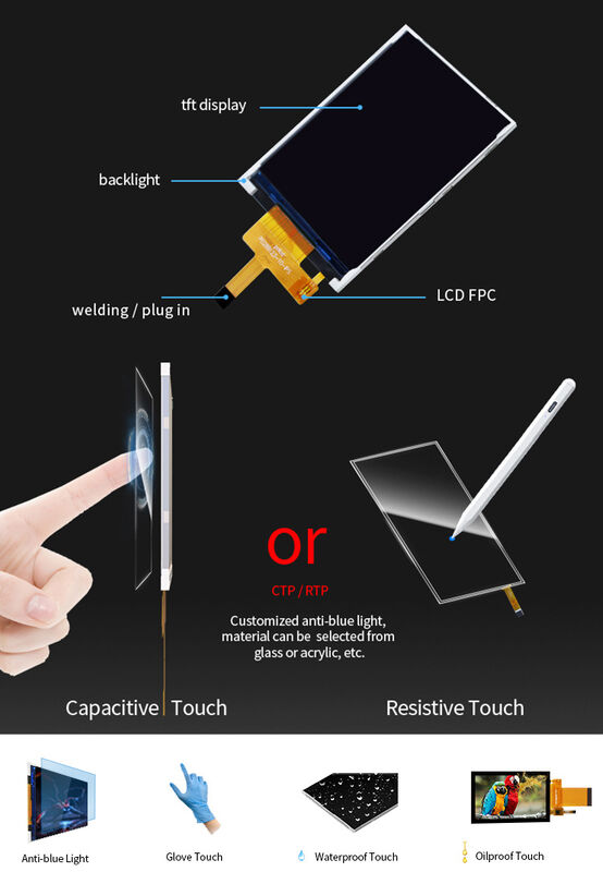 شاشة عرض بولكد 2.8 بوصة بدقة 240*320 بتقنية TFT، وحدة LCD بشاشة IPS مقاس 2.8 بوصة من خط إنتاج آلي بالكامل