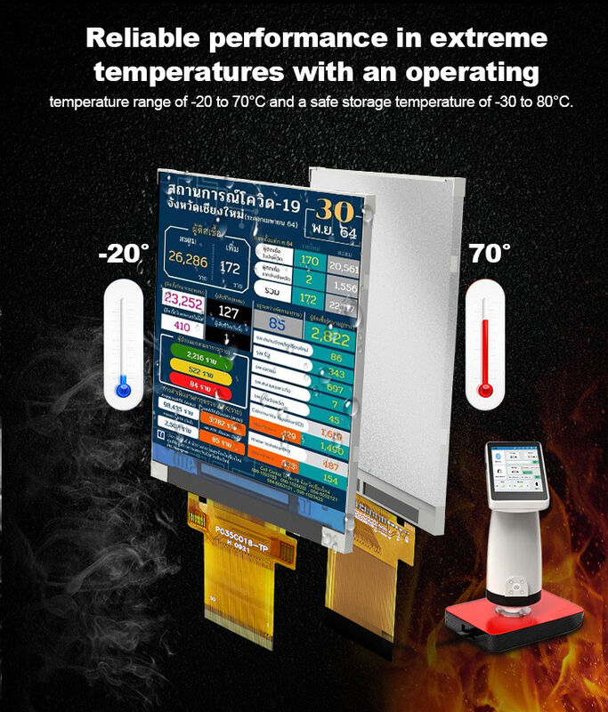 Polcd 300 Nit 3.5 بوصة شاشة لمسة سعة ILI9488 شاشة لمسة Tft LCD