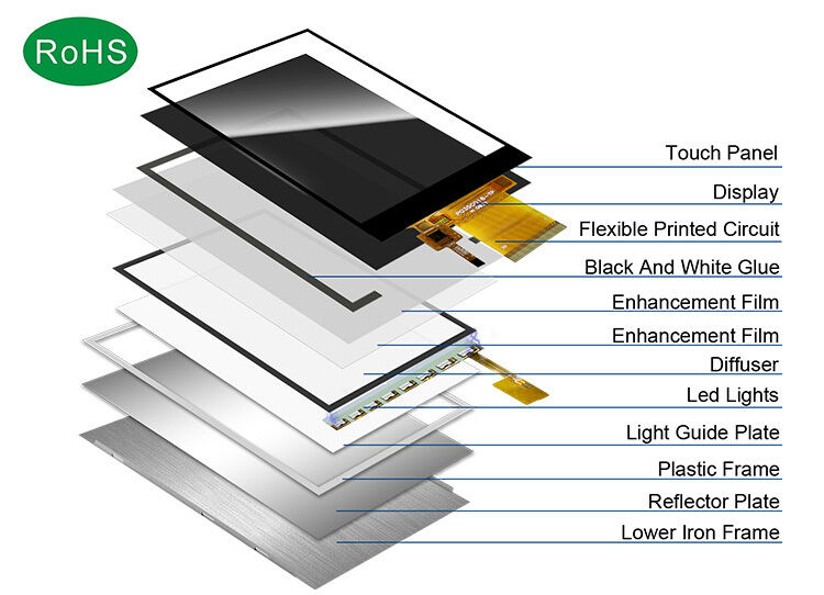 وحدة لوحة LCD مقاس 3.5 بوصة 320x480 RGB SPI واجهة شاشة TFT LCM بالألوان الكاملة