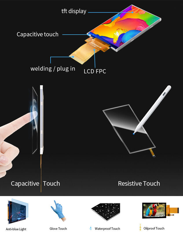 وحدة لوحة LCD مقاس 3.5 بوصة 320x480 RGB SPI واجهة شاشة TFT LCM بالألوان الكاملة