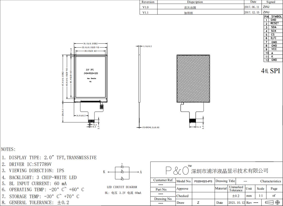Polcd قابلة للتخصيص 2 بوصة 240x320 TFT وحدات LCD مع واجهة SPI لوحة العرض الملونة IPS