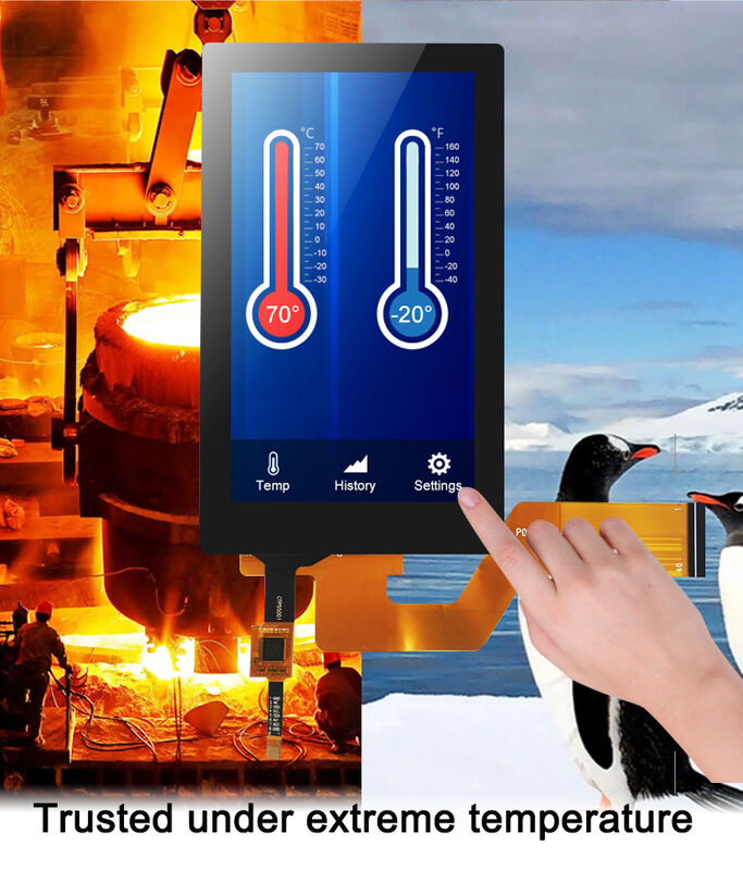 Polcd شاشة LCD عالية الوضوح 5.5 بوصة TFT شاشة 720x1280 40 PIN شاشة LCD للصناعات الطبية