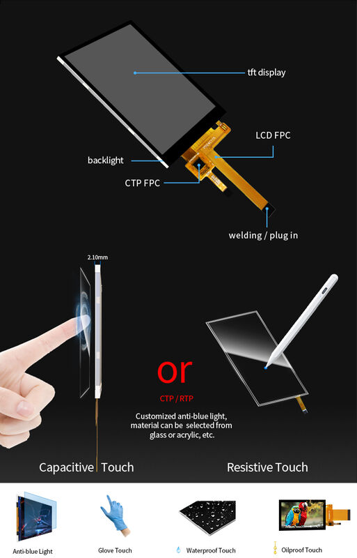 شاشة لمس TFT LCD مقاس 2.4 بوصة بدقة Polcd Qvga 240x320 ST7789V3