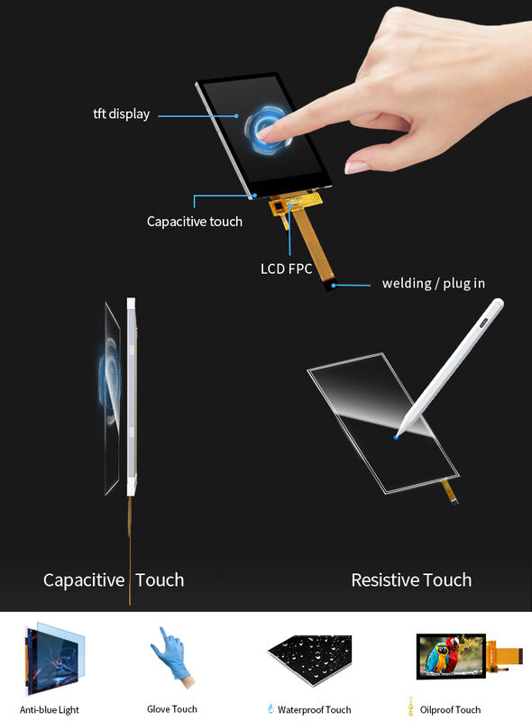 Polcd مخصصة 2.4 بوصة IPS زاوية عرض سعة لون شاشة لمس 240x320 دقة TFT وحدات LCD