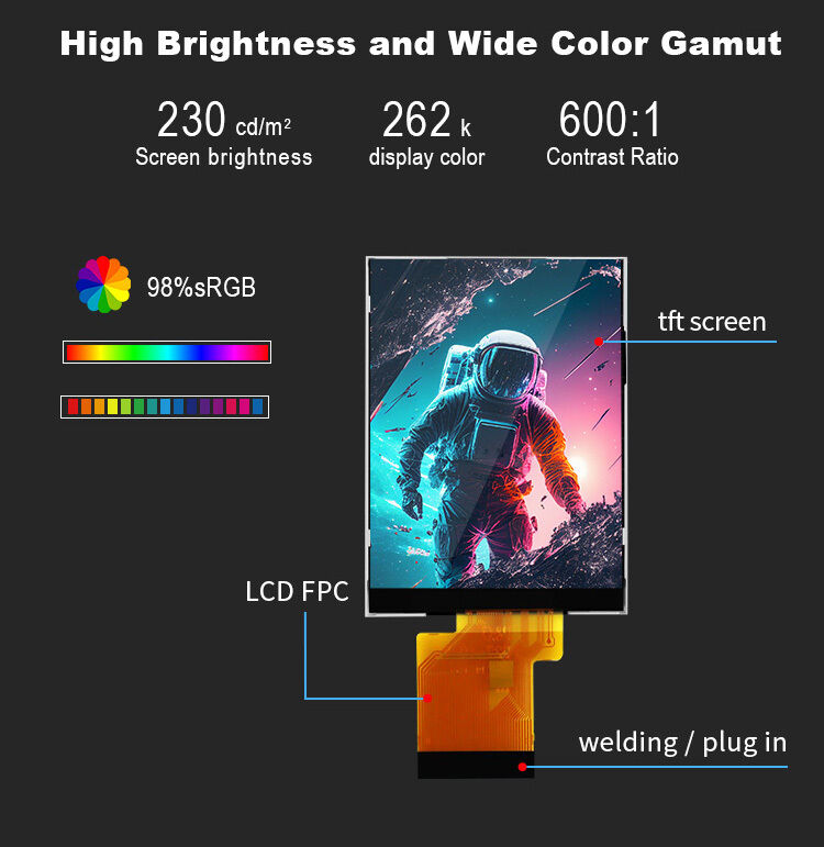 Polcd 2.7 بوصة tft lcd 960*240 دقة شاشة LCD ILI8961 RGB 18 بت وحدة عرض واجهة