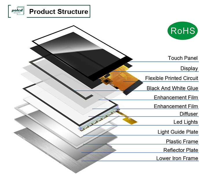 Polcd 2.7 بوصة tft lcd 960*240 دقة شاشة LCD ILI8961 RGB 18 بت وحدة عرض واجهة