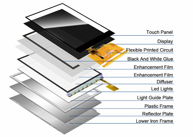 Polcd 2.8 بوصة 240*320 QVGA MCU 16bit TFT LCD Screen Module 37Pin LCD Display مع لوحة لمسة