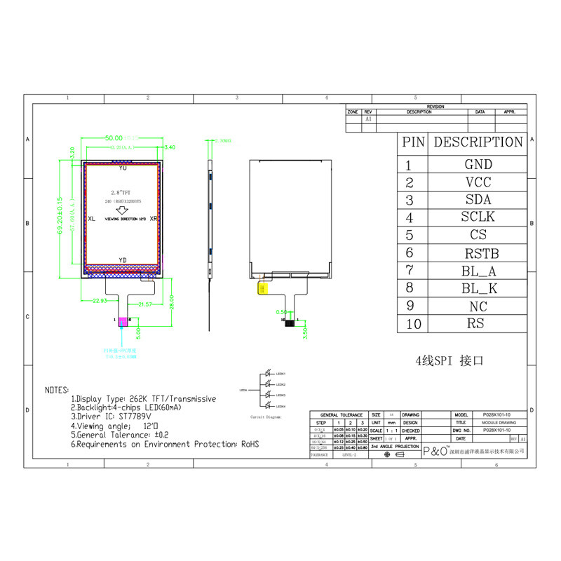 Polcd RoHS 2.8 بوصة شاشة LCD 300cd / M شاشة LCD عالية السطوع